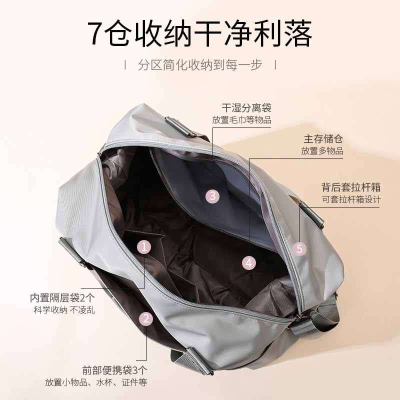 手提旅行包大容量女超大2021收纳袋 乐悦猫旅行袋