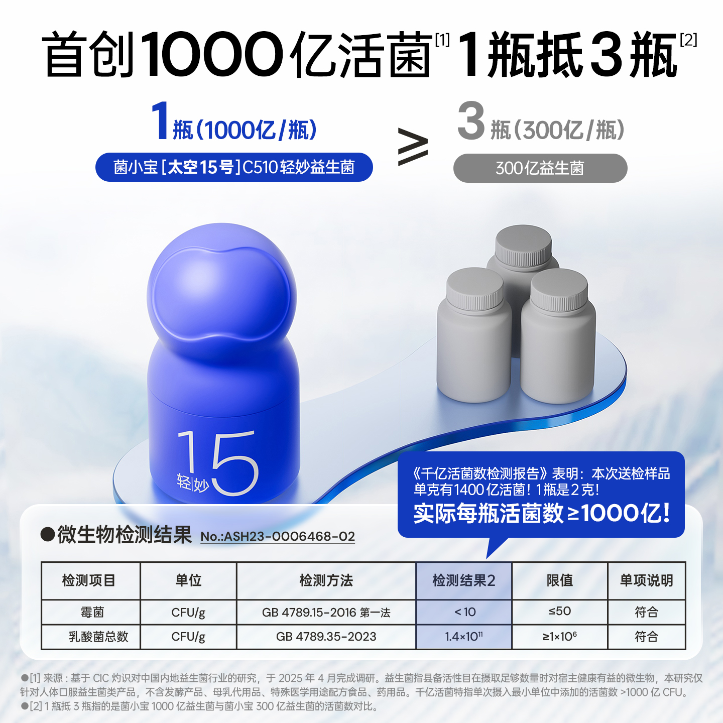 【贾乃亮推荐】菌小宝太空15号千亿B420益生菌肠道冻干粉数字管理