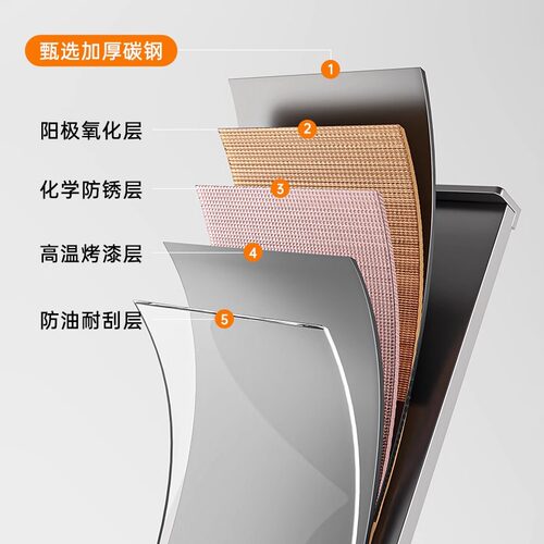 厨房微波炉置物架挂墙上烤箱架子支架免打孔壁挂式悬挂收纳架挂架 - 图0