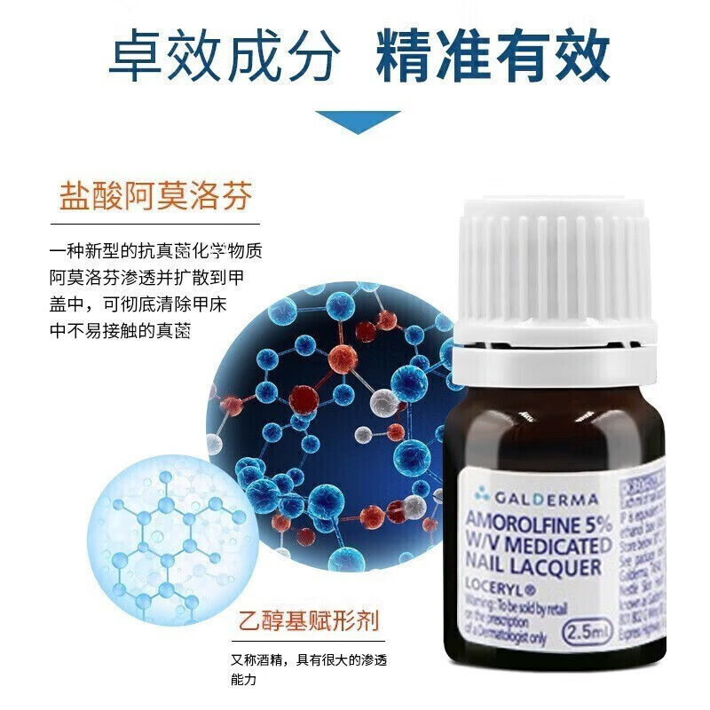 印度进口LOCERYL罗每乐盐酸阿莫罗芬搽剂5%*2.5ml去灰指甲专用药 - 图1