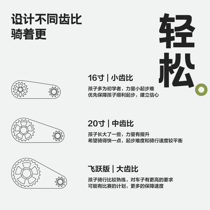 Nabiis那贝斯儿童自行车男孩女孩3到6到12岁童车超轻小学生脚踏车