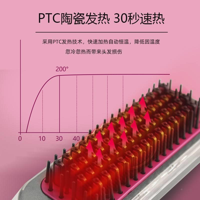 直子发梳负离子直发器卷发用电热直卷两发棒离负不X8166伤发直发 - 图1