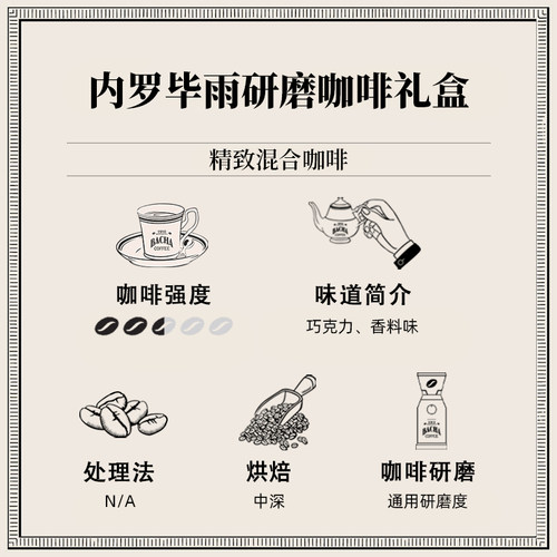 Bacha Coffee | 夿萐咖啡内罗毕雨研磨咖啡粉礼盒250g/盒新加坡 - 图1