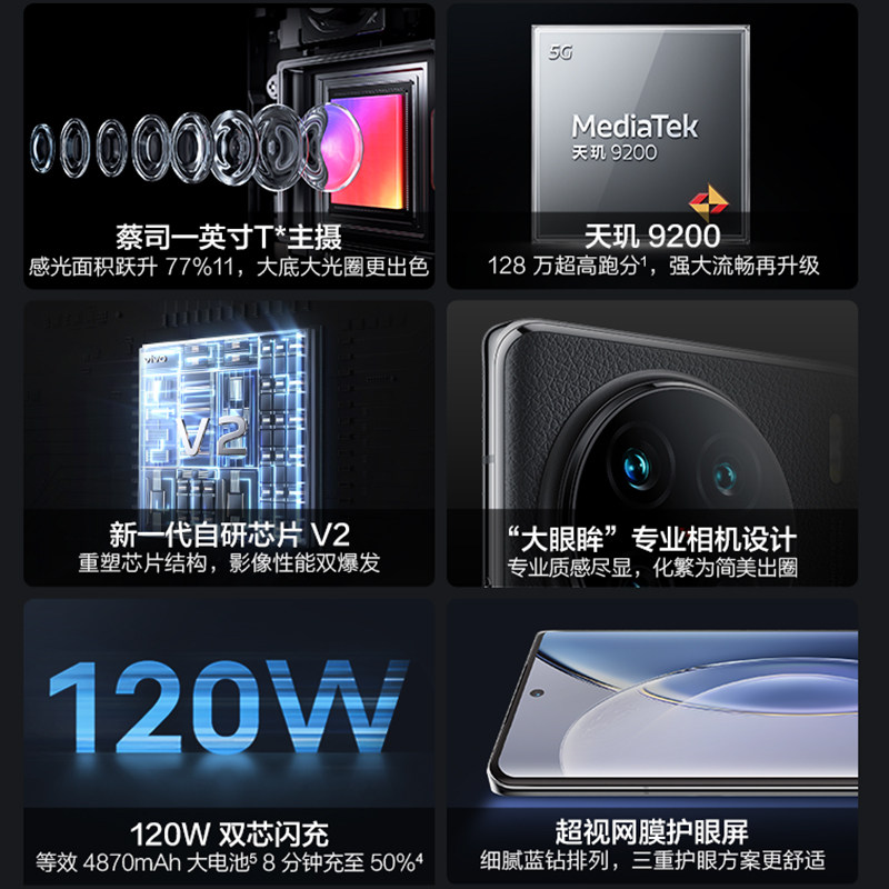 vivo 5g x80 vivo vivox90 vivo手机 vivo五通手机