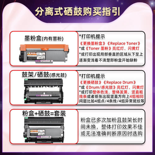 LT3000可加粉墨粉盒LT3000H通用联想至像牌黑白激光打印机M3070D专用墨盒DNA墨粉仓M3075晒鼓3078DNA替换耗材 - 图2