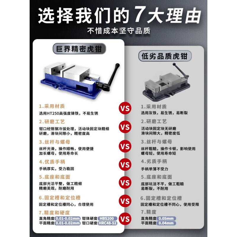 高精密角固式平口钳cnc加工中心重型铣床虎钳机用台虎钳468寸夹具 - 图3