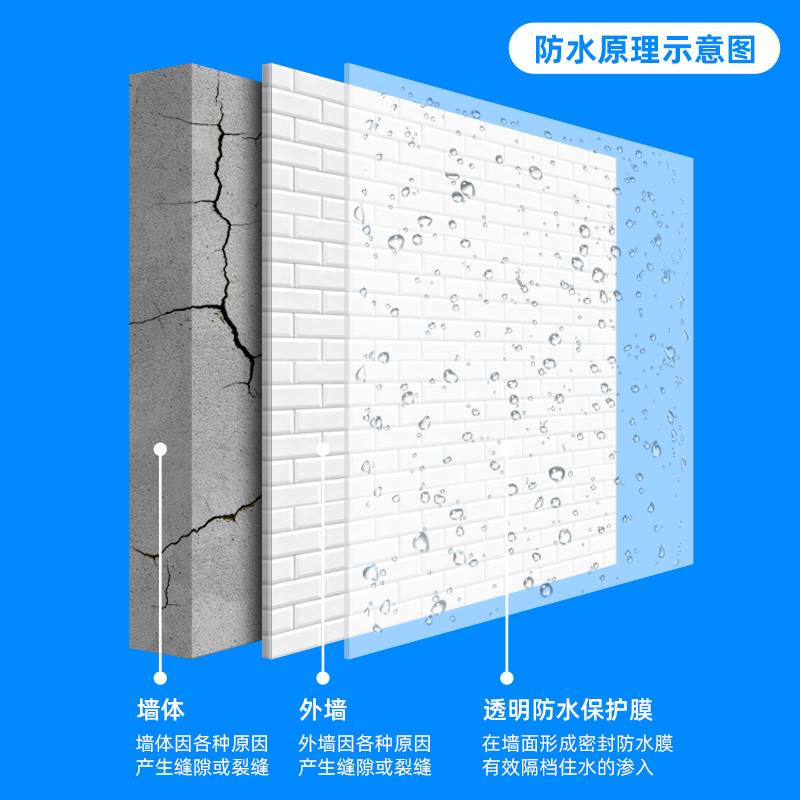 透明防水胶外墙面堵漏王防水涂料喷剂窗户阳台漏水卫生间补漏材料-图1