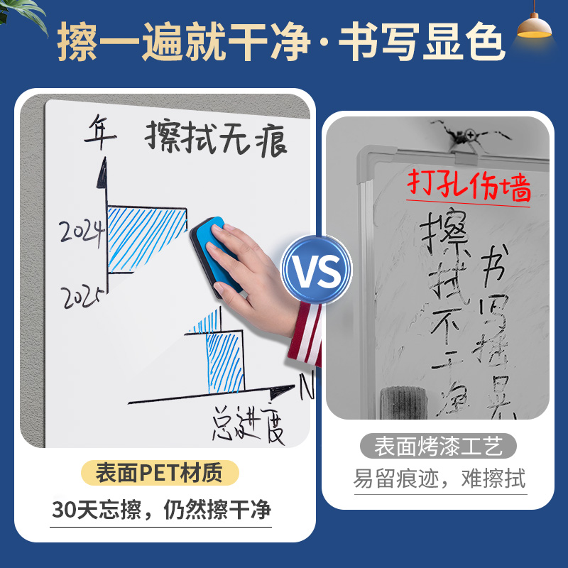 日野白板墙贴可移除办公室展示板记事板挂墙上磁性贴玻璃留言板支架小黑板儿童家用教学可擦白板写字板可定制 - 图1