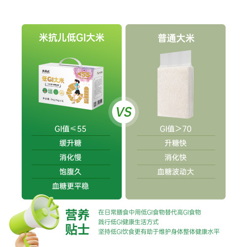 米抗儿低GI大米孕妈低升糖友糖尿病人控糖稳糖主食低脂健身代餐 - 图3