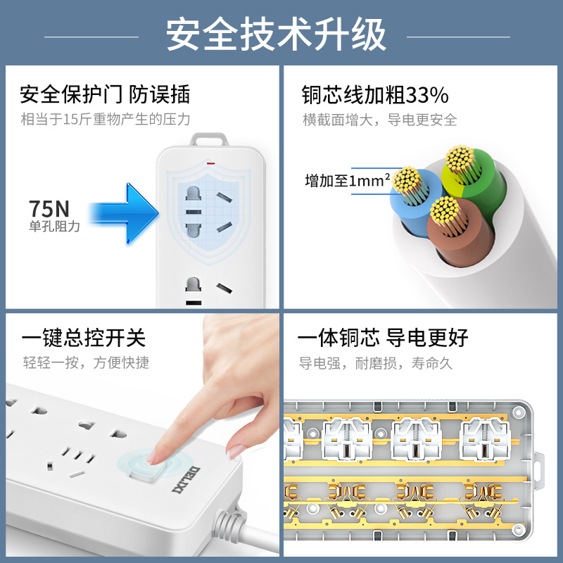 德力西防過載插排插座面板多孔插線板接拖線板家用宿舍功能插板_德力西濮陽專賣店_電子_電工