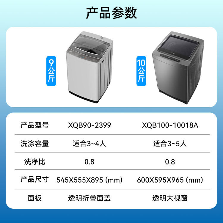 威力9/10公斤大容量全自动波轮洗衣机快洗桶自洁家用抗菌波轮