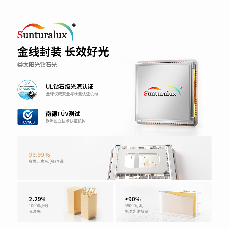 图 4