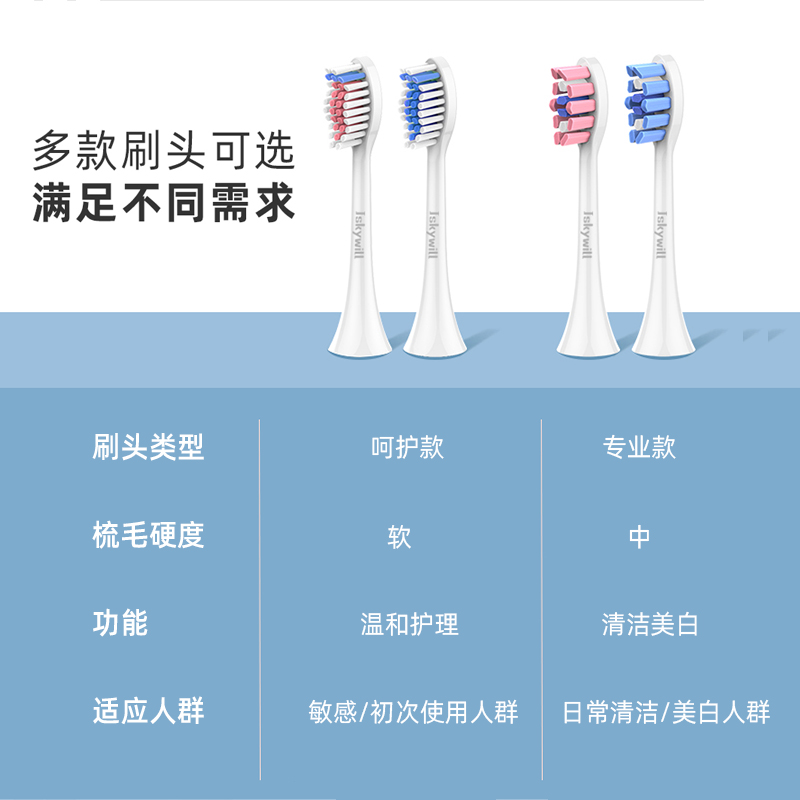 电动牙刷s100 专用牙刷头呵护款专业款刷头4支装 - 图3