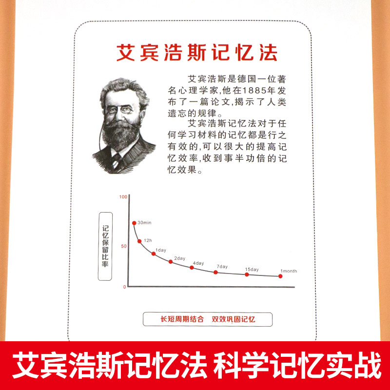 小学生必背古诗词186首小学生英语必背单词背诵打卡计划小学语文小古文古诗文言文记背神器汇总表默写本人教版pep艾宾浩斯记忆法