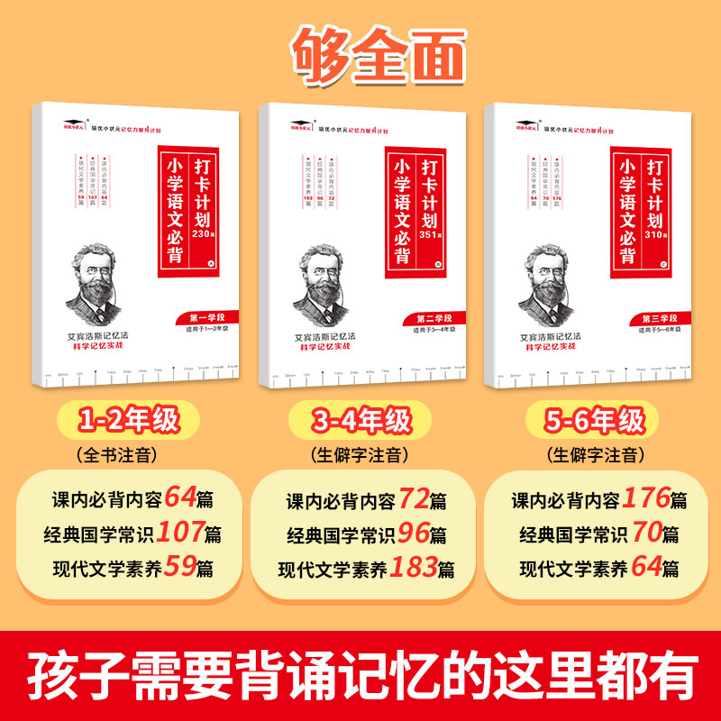 小学生必背古诗词186首小学生英语必背单词背诵打卡计划小学语文小古文古诗文言文记背神器汇总表默写本人教版pep艾宾浩斯记忆法