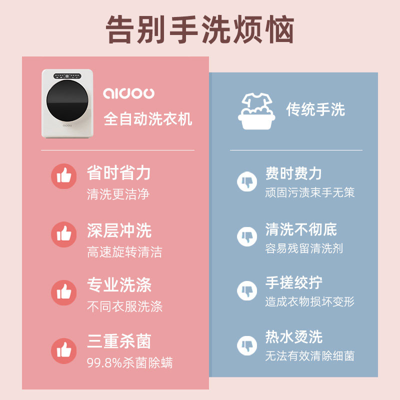 迷你洗衣机内衣内裤婴幼高温煮宝宝 爱豆电器洗衣机