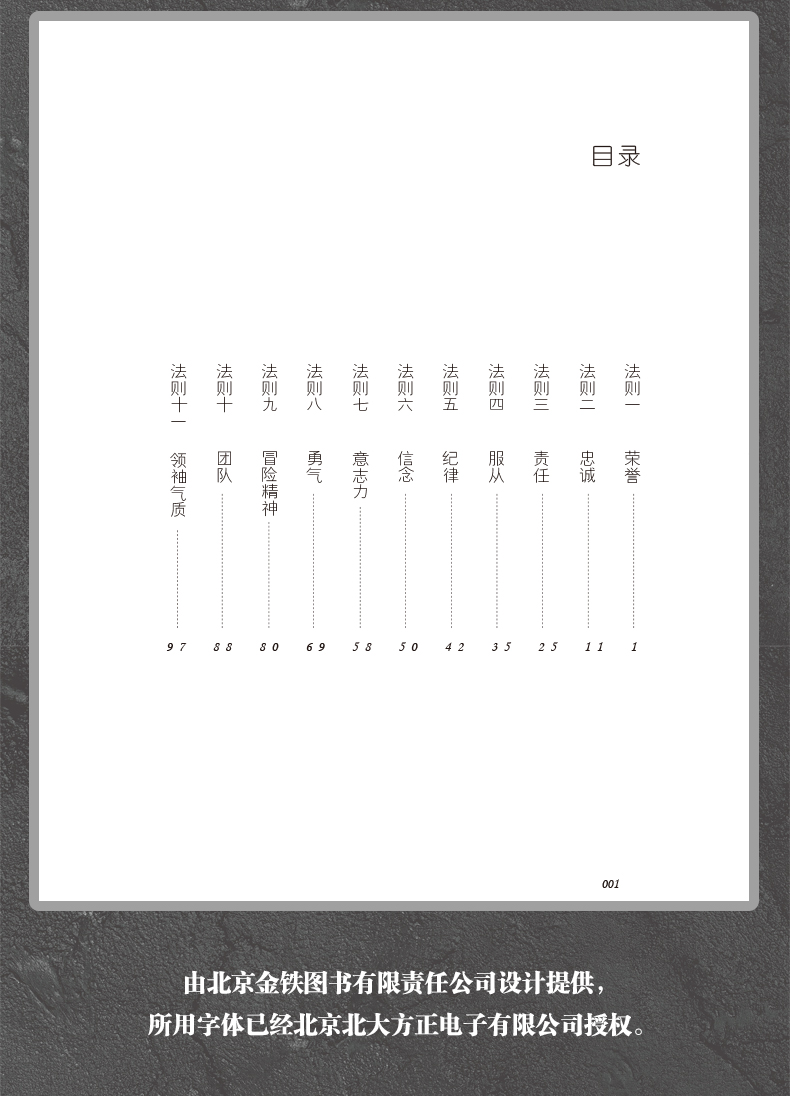 西点军校经典法则//青少年人生哲学成功励志正版书籍西点军校送给男孩的礼物没有任何借口领导力少有人走的路铸造精英的经典教程书 - 图1