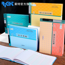 RiGhtlet 25K tent Cash day bookkeeping household wealth management running water record books Home Depository money Small number Accounting Finance Business bank deposits Daily bookkeeping Total ledger Trials 3 hurdles Miner books