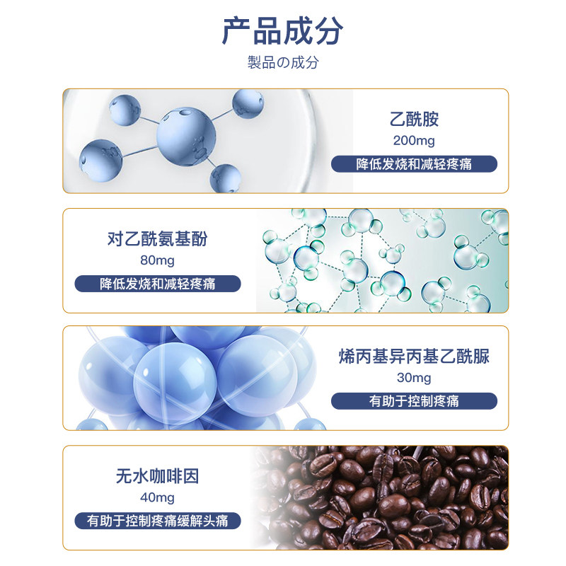 【盐野义制药】日本牙痛神经痛止疼片 SHIONOGI海外国际解热镇痛用药