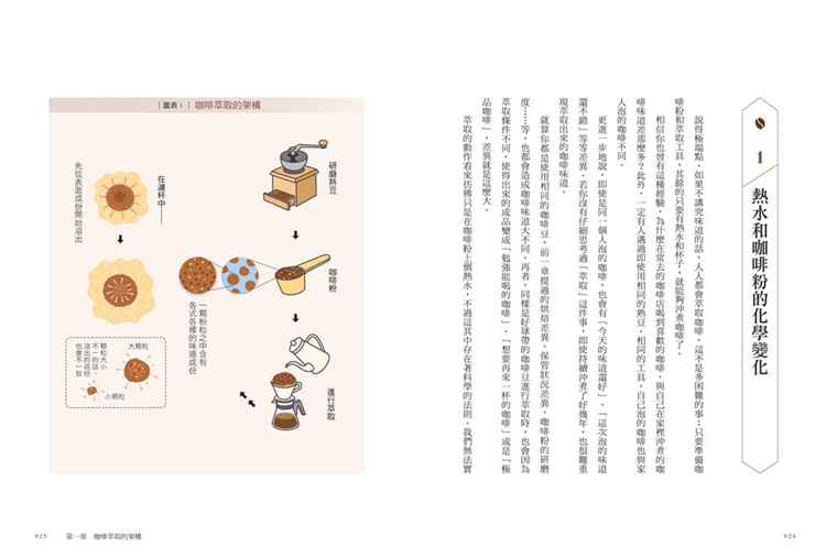 现货 田口护 咖啡大师的美味萃取科学：掌握烘焙、研磨、温度和水粉比变化，精准控管咖啡风味 幸福 - 图1