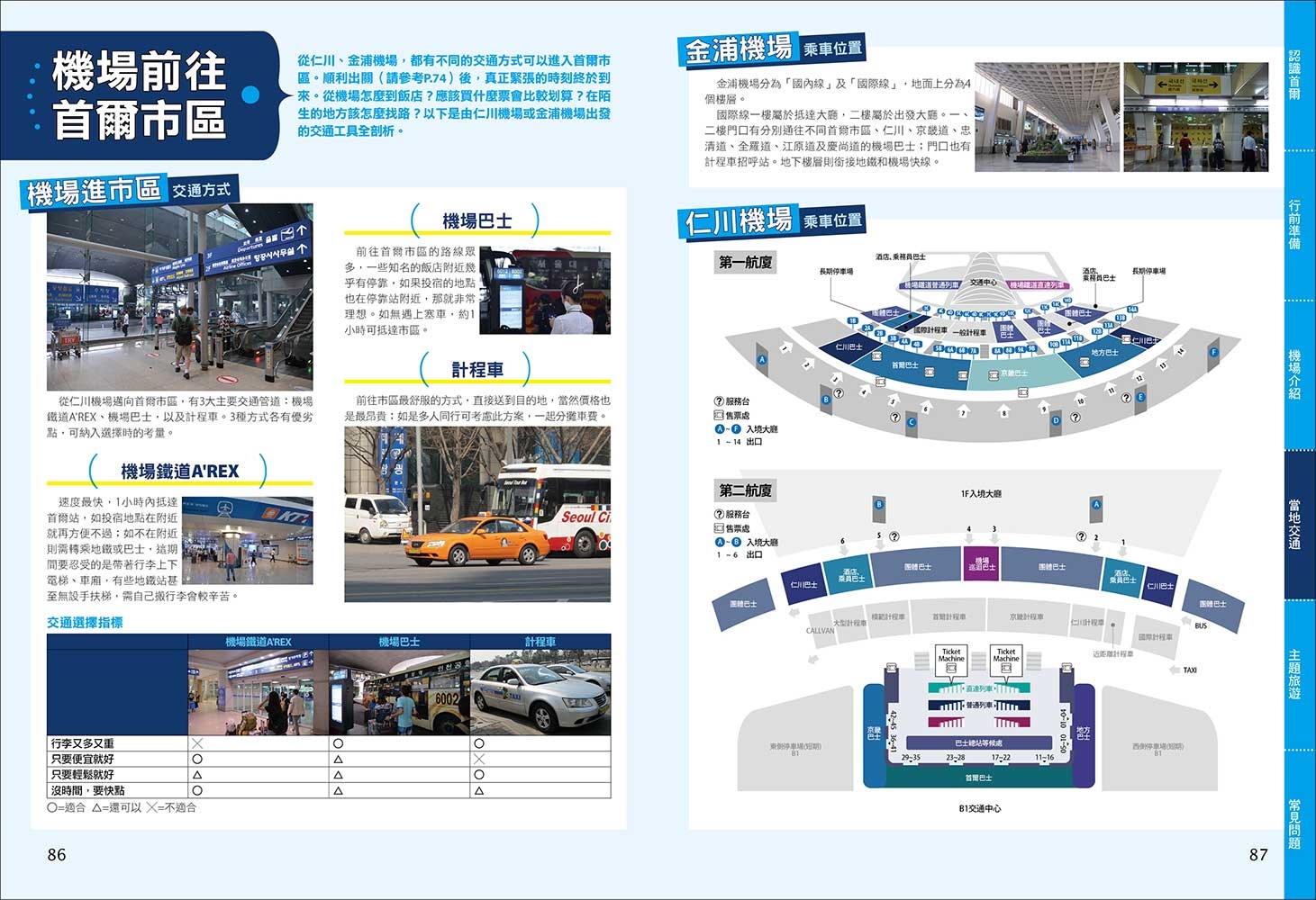 李圣依・墨刻编辑部 出发！首尔自助旅行2024-2025─一看就懂 旅游图解Step by Step玩转首尔一次就上手 - 图2