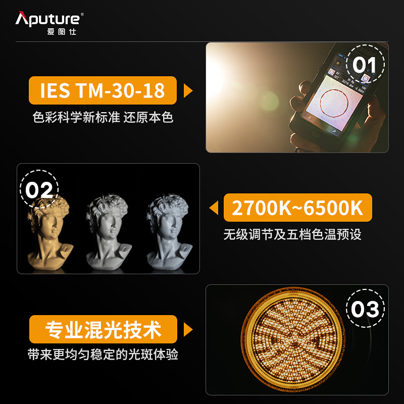 Aputure爱图仕 LS 600x pro 可调色温影视补光灯 影视摄影摄像影棚灯 直播间补光室内拍照美食探店LED常亮灯 - 图0