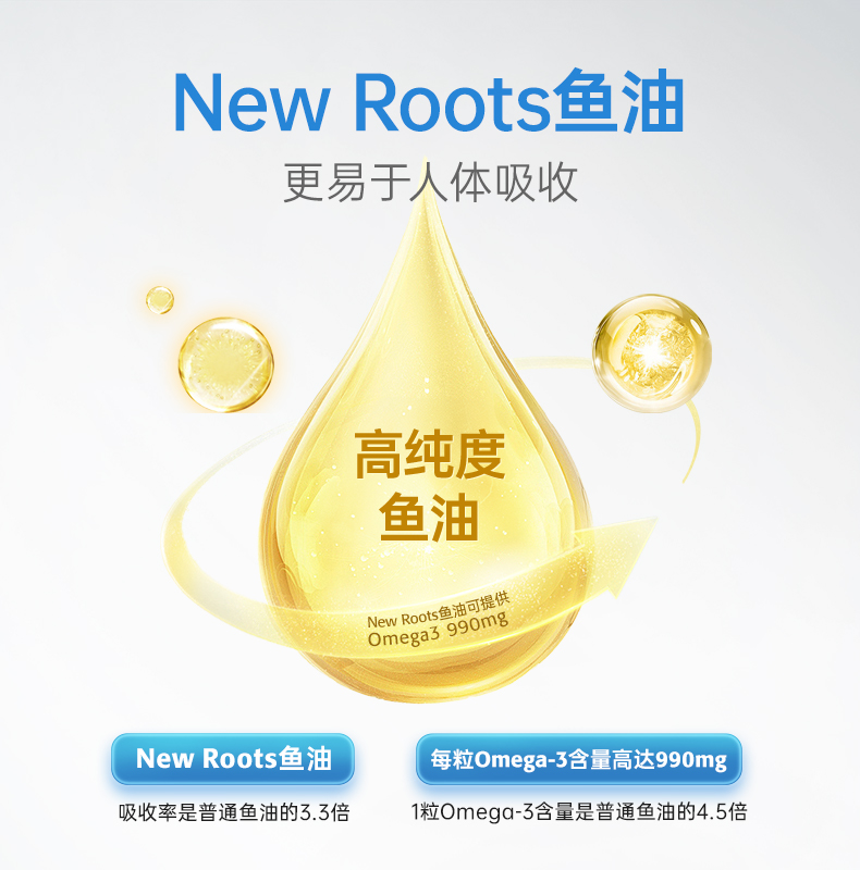 Newroots高浓度深海鱼油omega3胶囊DHA/EPA欧米伽3中老年保健60粒