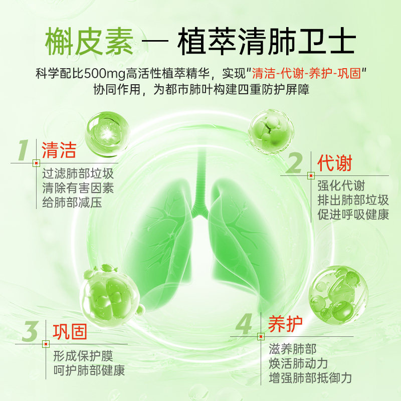 Newroots纯槲皮素胶囊保健品正品烟肺宝肺部养护肺加拿大进口90粒,淘宝优惠券,粉丝福利购,淘宝优惠卷