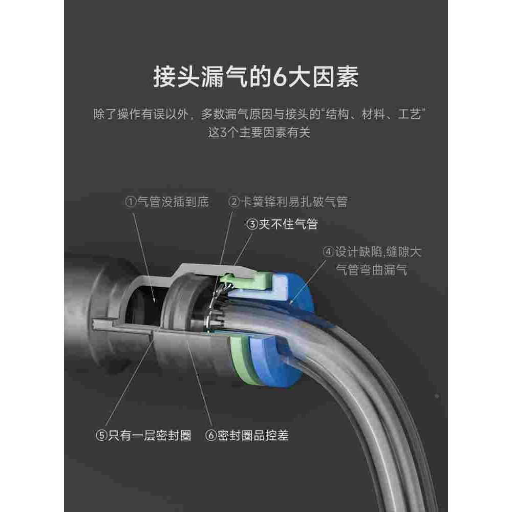 气管气动快速接头外螺纹正三通PB/4/6/8mm/10/12/14/01-02-03-04 - 图2