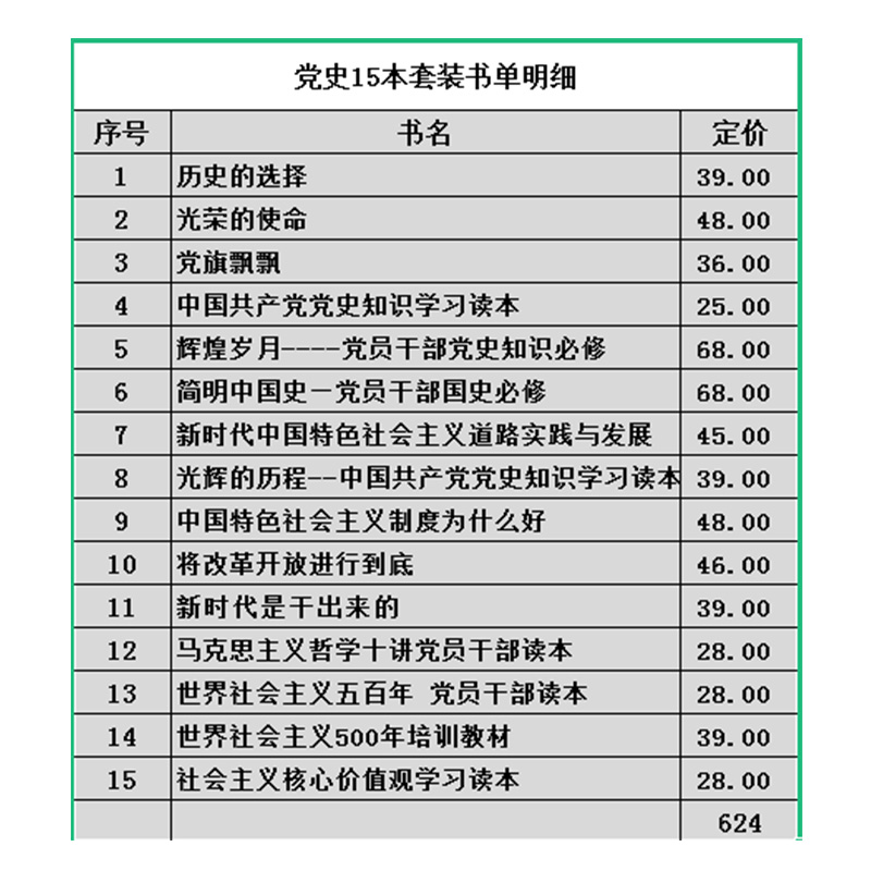 党史红色书籍党史国史党史读物改革开放史社会主义发展史四史书籍15本套装 党史学习教育读本党史学习书籍党员党建活动教材党政书 - 图0