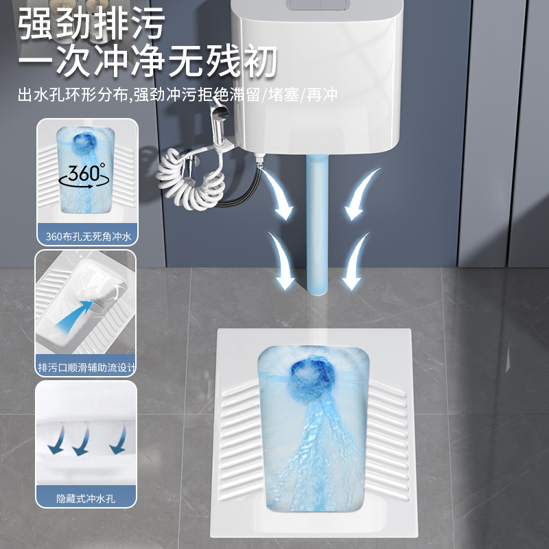 家用陶瓷蹲便器大冲力水箱整套装卫生间防臭大便器厕所蹲坑式便盆 - 图0