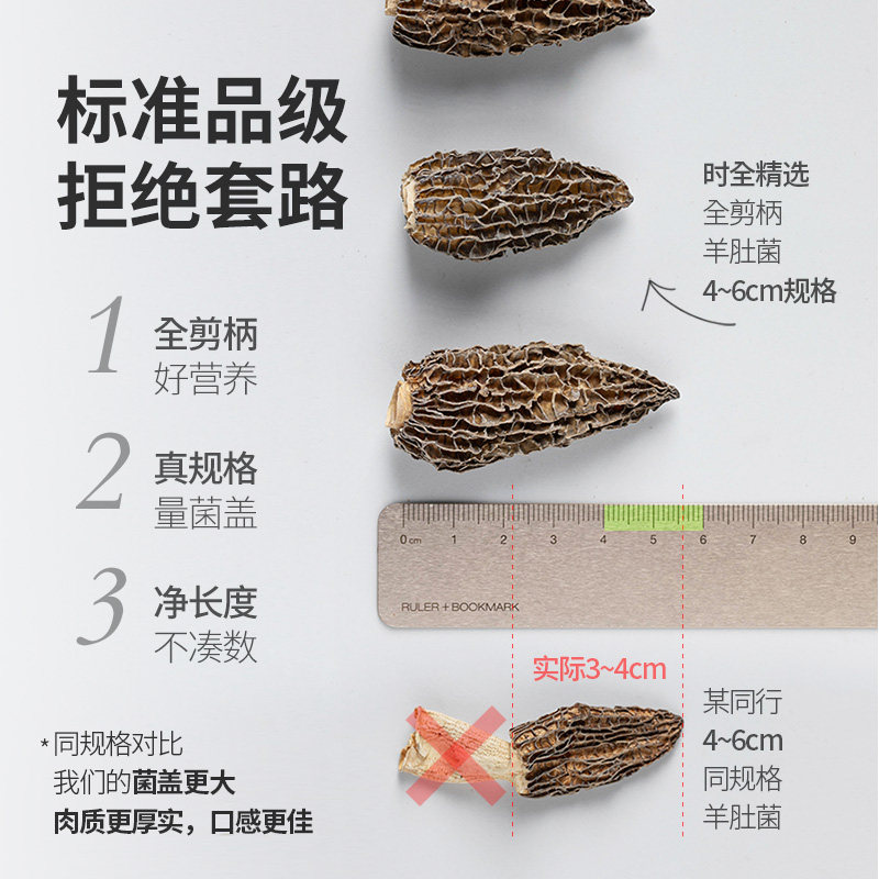 时全 云南大号羊肚菌干货头茬新鲜特产级非野生儿单菌菇煲汤料包,淘宝优惠券,粉丝福利购,淘宝优惠卷