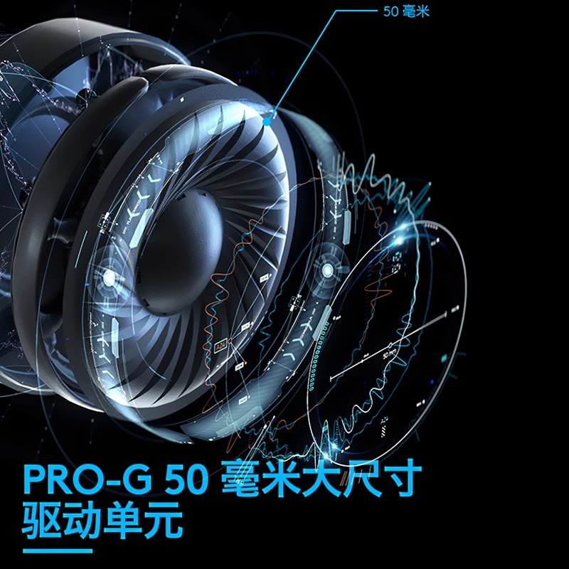 罗技G633s有线电竞游戏耳机G933s无线头戴式7.1降噪麦克风耳麦拆 - 图1