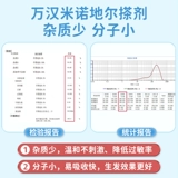 万汉靓力 Миноксидил линимент 5% не натяжение для мужчин и женщин внешнего антигераторского жидкости Официальный флагманский магазин