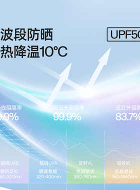 小野和子seeyeah全脸防晒面罩