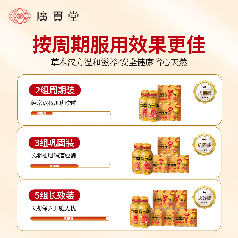 原装进口广贯堂姜黄解酒护旰饮养净肝养胃醒酒加班应酬口服液6瓶