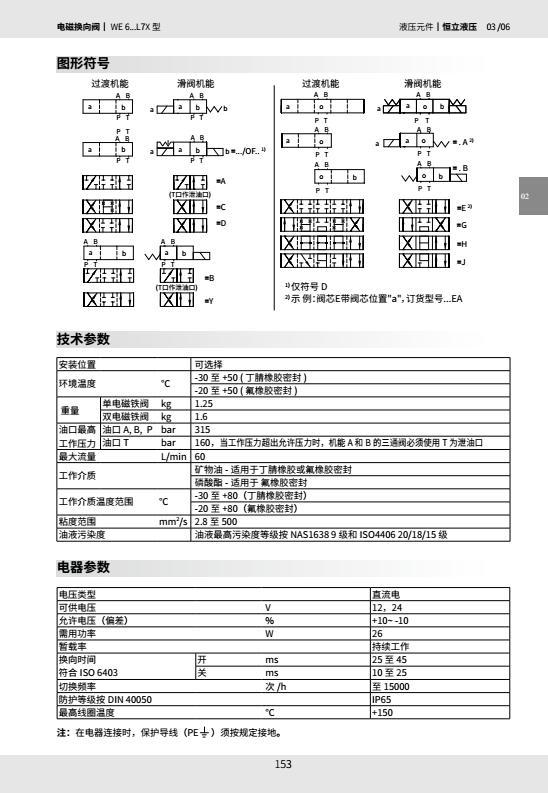 上海立新SHLIXIN电磁换向阀3 4WE6C-L70/EG24NZ5L EG12NZ5L L7X - 图3