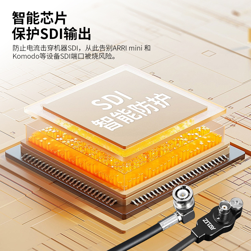 ZITAY希铁SDI保护器适用RED komodo科莫多阿莱arri索尼sonyfx6 摄像相机设备3G传输线隔离线 - 图1