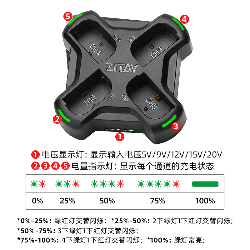 ZITAY希铁LP-E6/E6NH电池四座快充电器适用于佳能R7/R62/R6/5D4/80D/5D2/5D3/6d2/60D/70D/bmpcc4K单反R5C/R5 - 图1