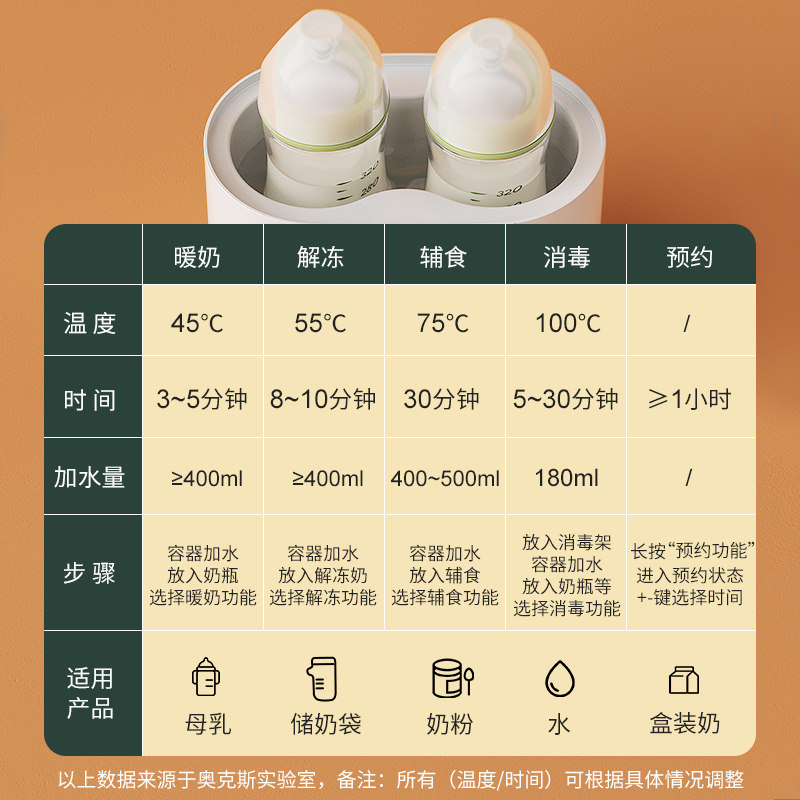 奥克斯奶瓶消毒二合一自动温奶器 奥克斯沃可鑫暖奶器/加热器