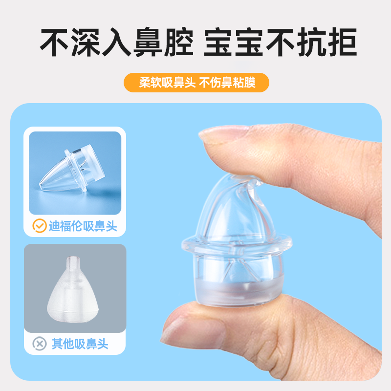 迪福伦吸鼻器口吸式吸鼻器新生婴幼儿童专用鼻涕清理通鼻神器