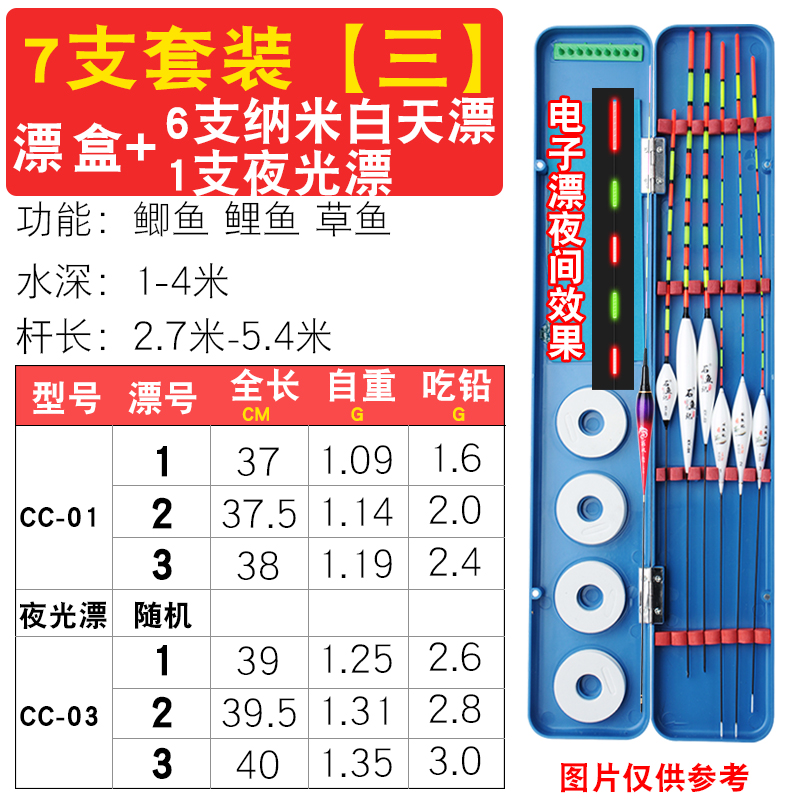 多功能鱼漂盒高灵敏纳米浮标加粗醒目全套浮漂套装日夜两用夜光漂 - 图1