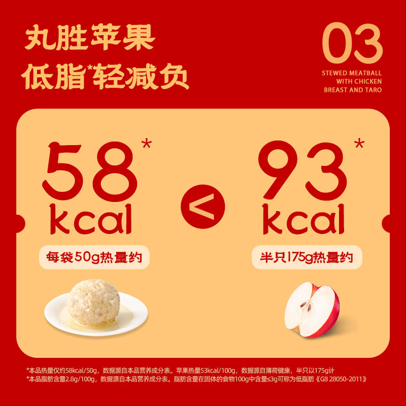 低脂鸡胸肉香芋狮子头零食夜宵速食减健身解馋早代餐卡即食鸡肉丸,淘宝优惠券,粉丝福利购,淘宝优惠卷