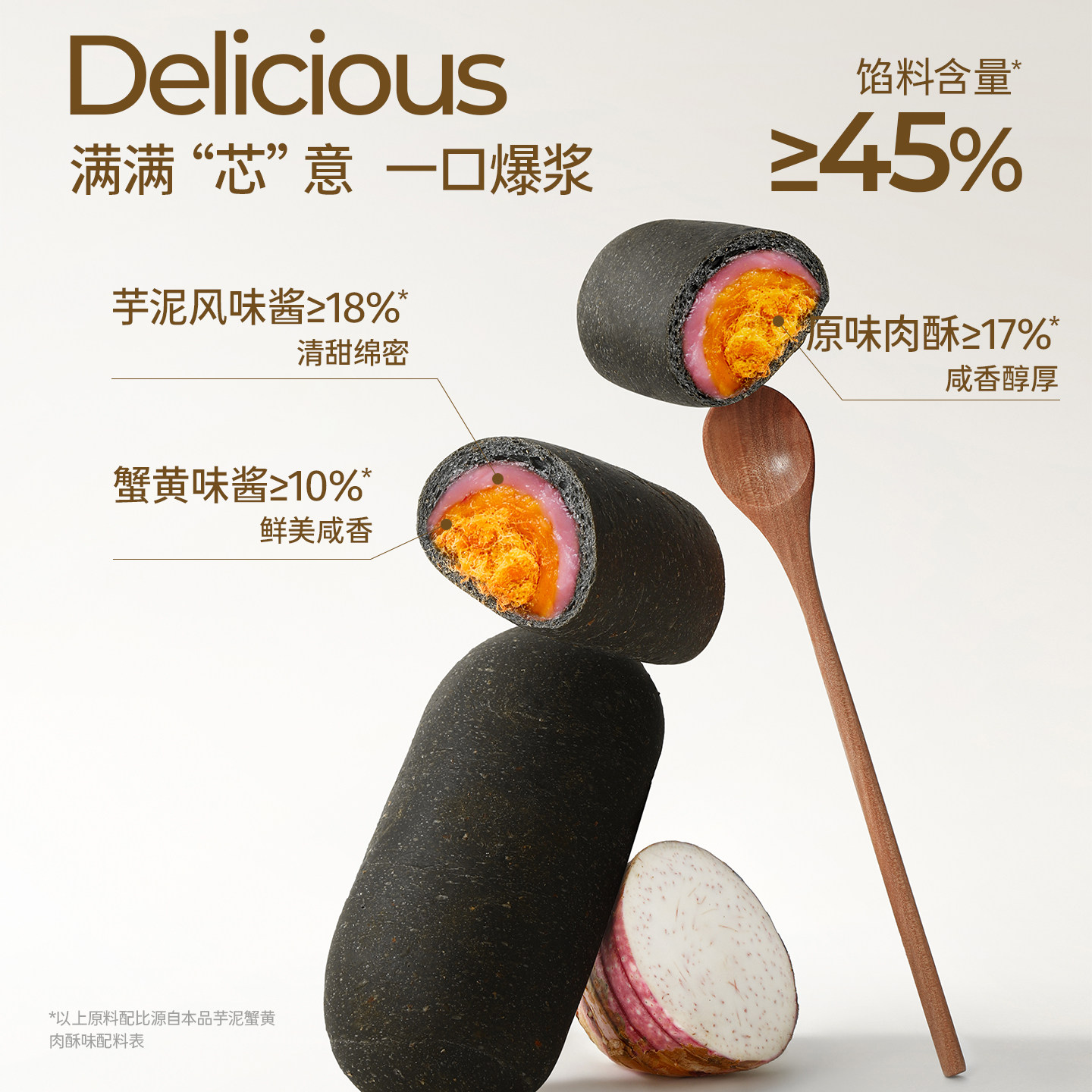 魔芋五黑欧包蟹黄红豆肉酥松全麦面包减低早代餐面包脂饱腹主食品