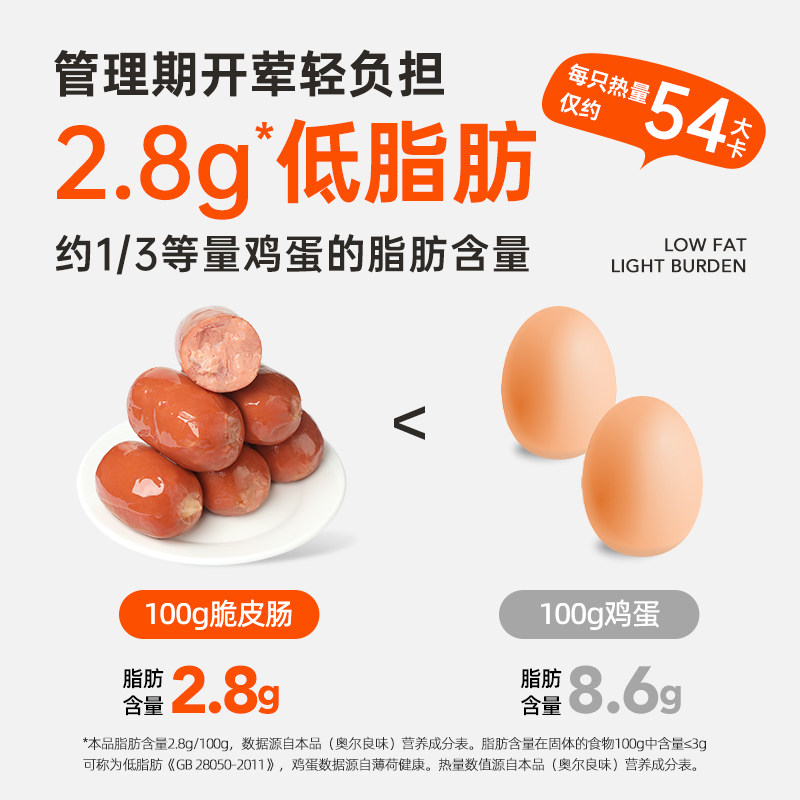  哥本优选鸡肉零食