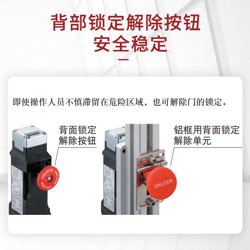 日本idec和泉安全门开关HS5L-VD44M-G/XH7Y4M/HS9Z-A55电磁式门锁 - 图1