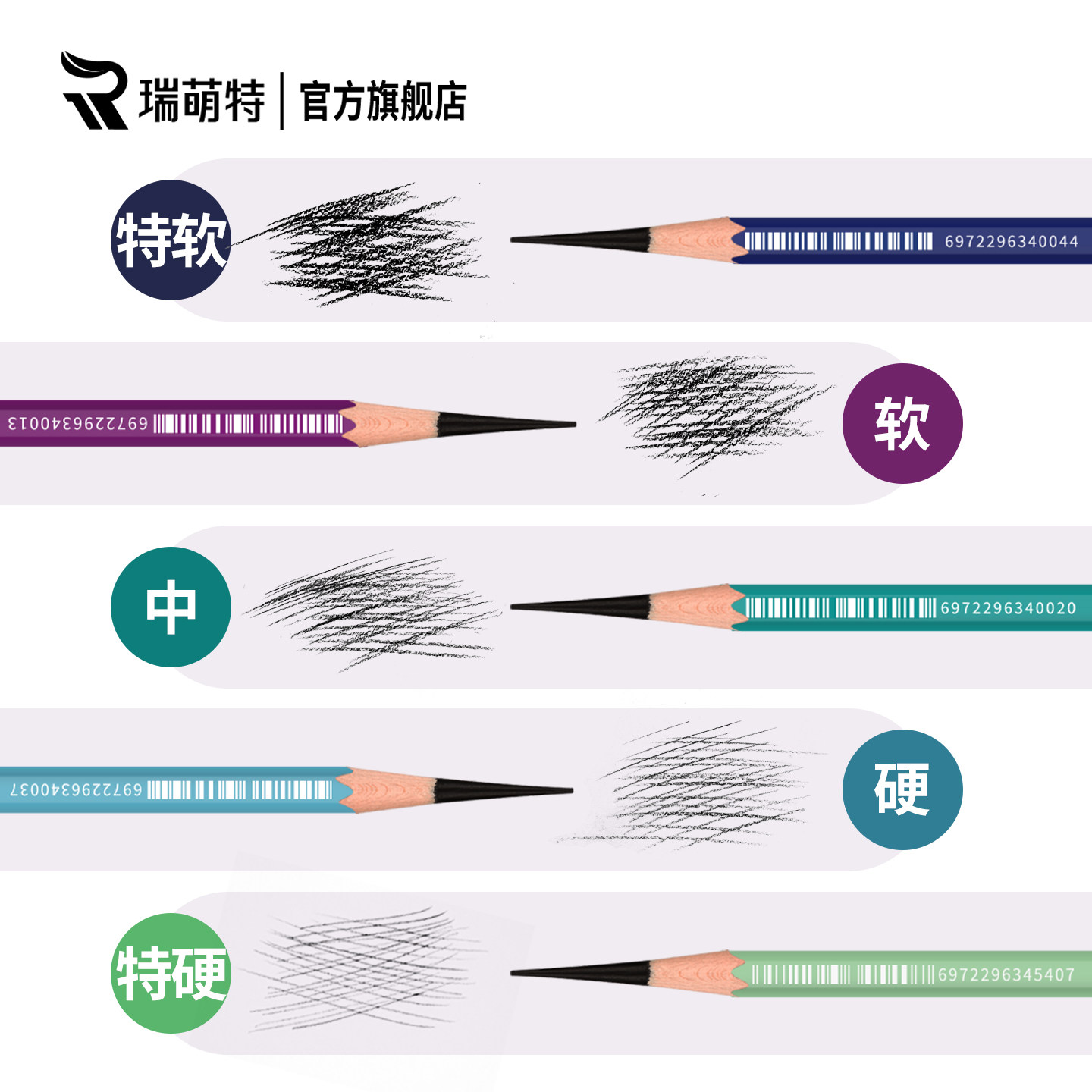 瑞萌特炭笔美术生专用铅笔瑞蒙特软中硬炭笔素描软碳笔柳炭笔铅笔盒橡皮艺考套装速写炭笔削笔器官方旗舰店,淘宝优惠券,粉丝福利购,淘宝优惠卷