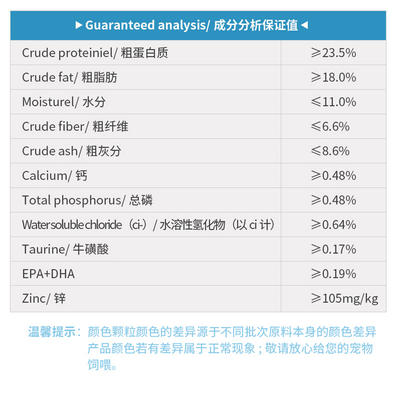 皇家低敏处方粮猫粮皇家DR25低过敏处方粮脱敏1.5kg皇家低敏猫粮 - 图3