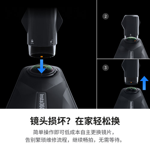 影石Insta360 X5 原装可拆换镜片套装无缝贴合工具齐全低成本自主更换 - 图0