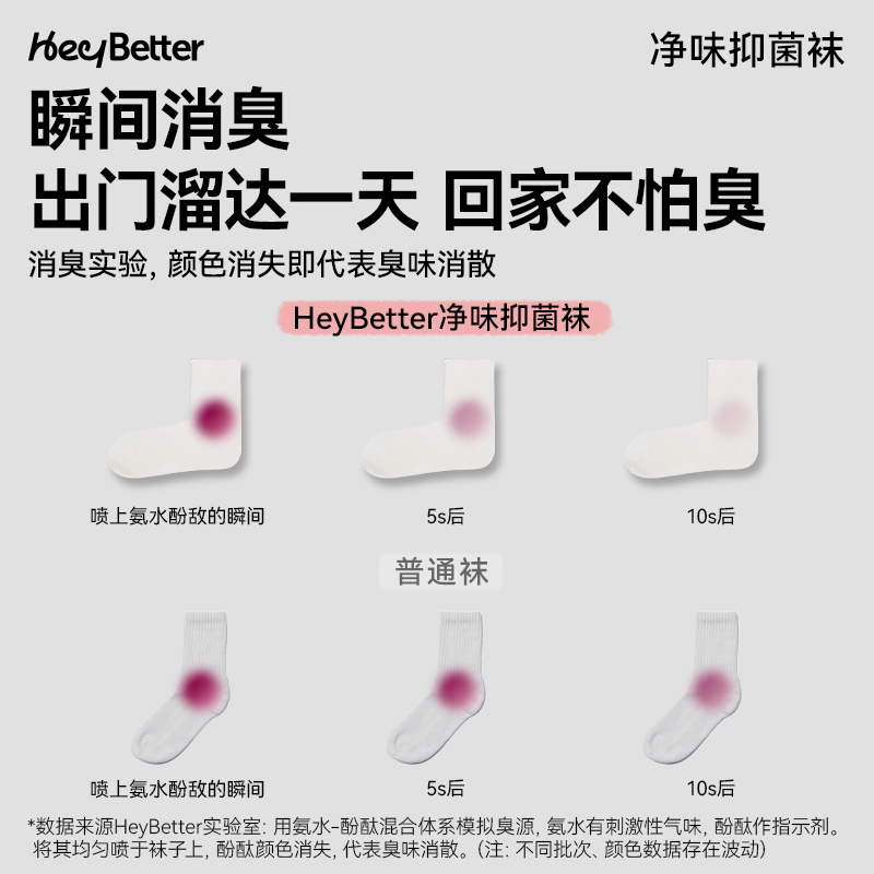 HeyBetter成人消臭袜浅筒中筒抑菌抗菌防臭透气纯色男女春秋袜子